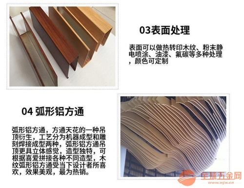 贵州省西餐厅铝方通信息推荐 今日价格趋势与生态环境材料解析