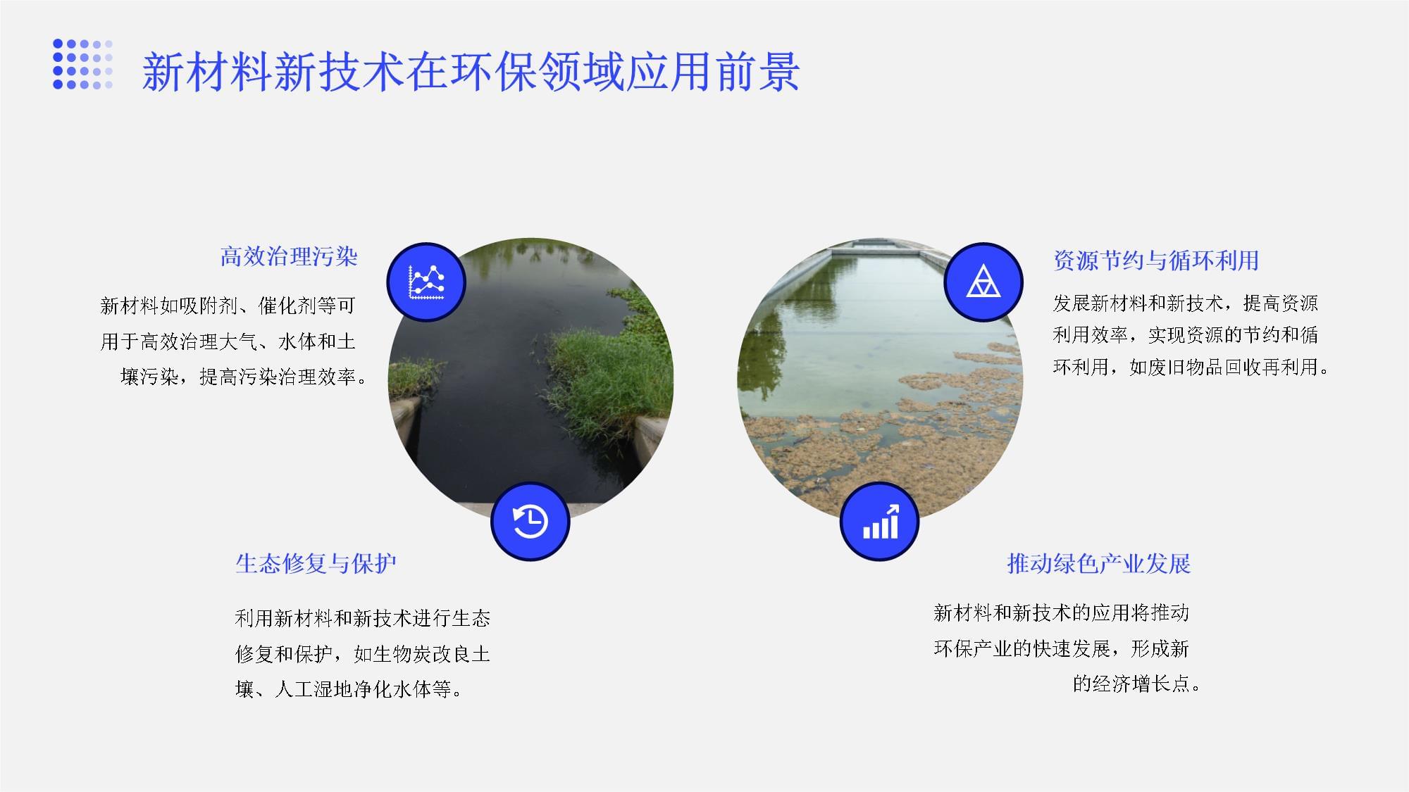 新材料新技术 守护生态环境的隐形卫士